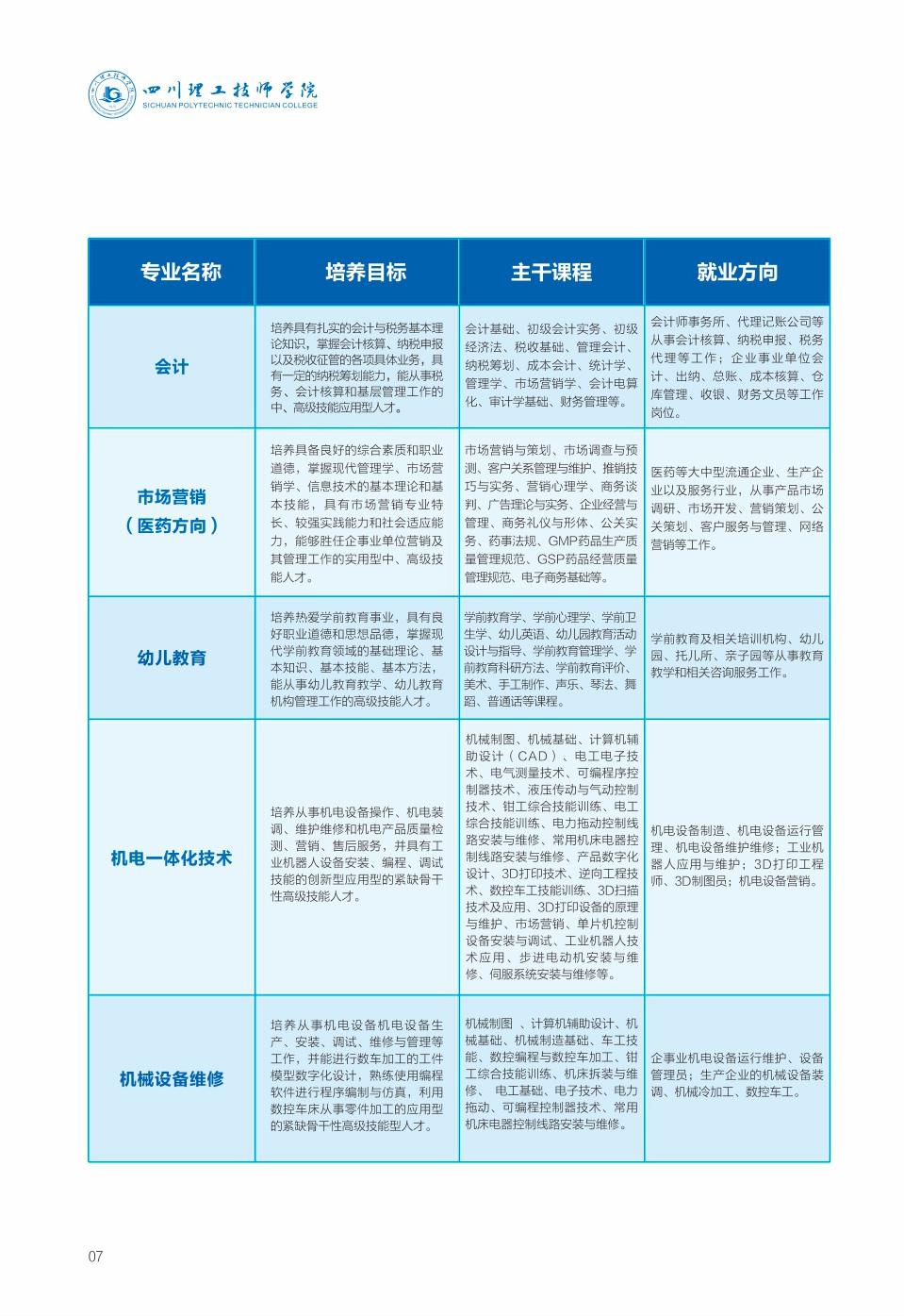 四川理工技师学院