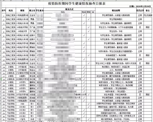 疫情期间，德州交专多渠道与学生互动，掌握学生健康动态