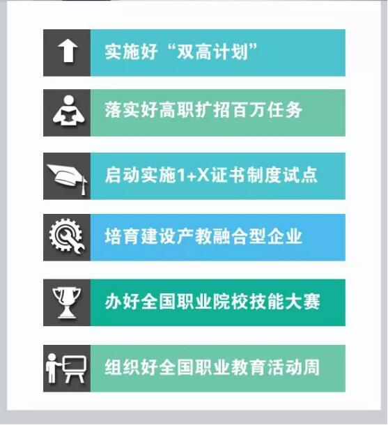 教育部把发布会开到了职业院校，聚焦这件大事 | “1+1”第五站：走进重庆①