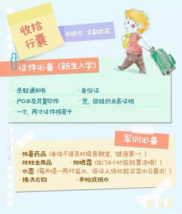 8月25日，潍坊商校开学啦，我在这里等着你！