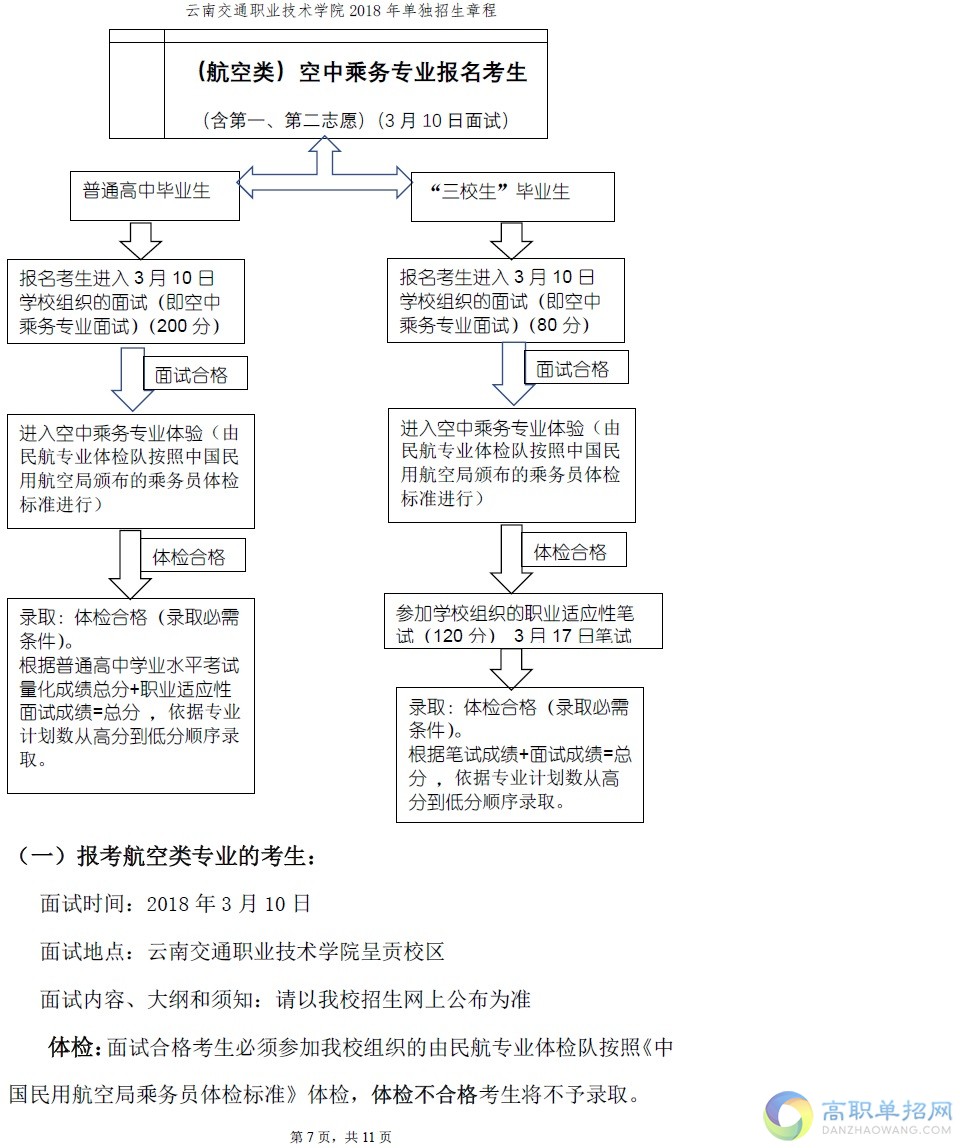  云南交通职业技术学院单招简章