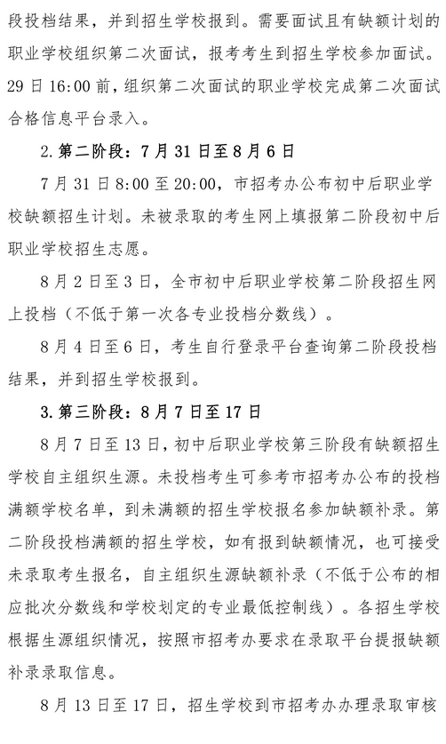 2020年青岛市中专、中职招生录取分数线公告