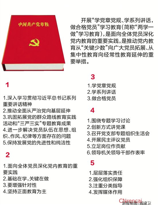 机关两学一做主题党课活动方案