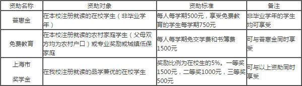 qq截图20180403115051.png