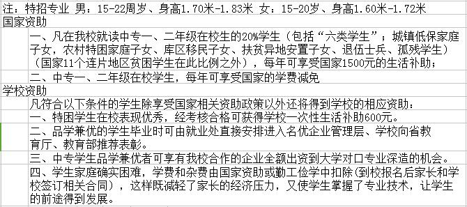 内江市科技开发学校专业介绍'