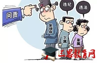 2021年中国共产党问责条例意义