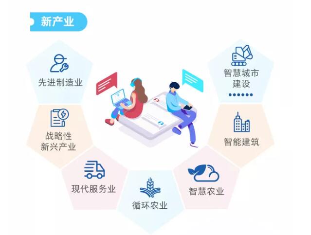 一图看懂职业技能提升行动方案（2019—2021年）