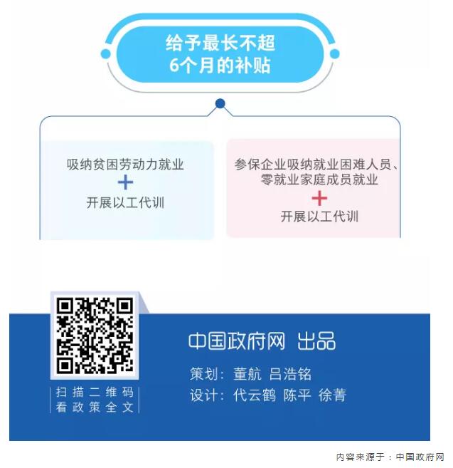 一图看懂职业技能提升行动方案（2019—2021年）