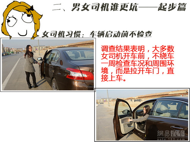 汽车驾驶习惯与安全行车