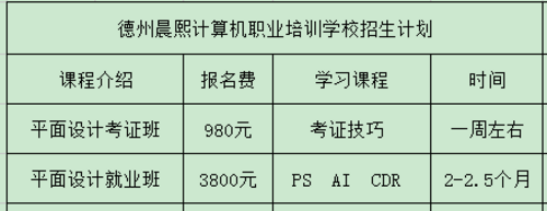 德州平面设计培训去哪里？