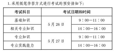  2021年医学影像技师考试时间