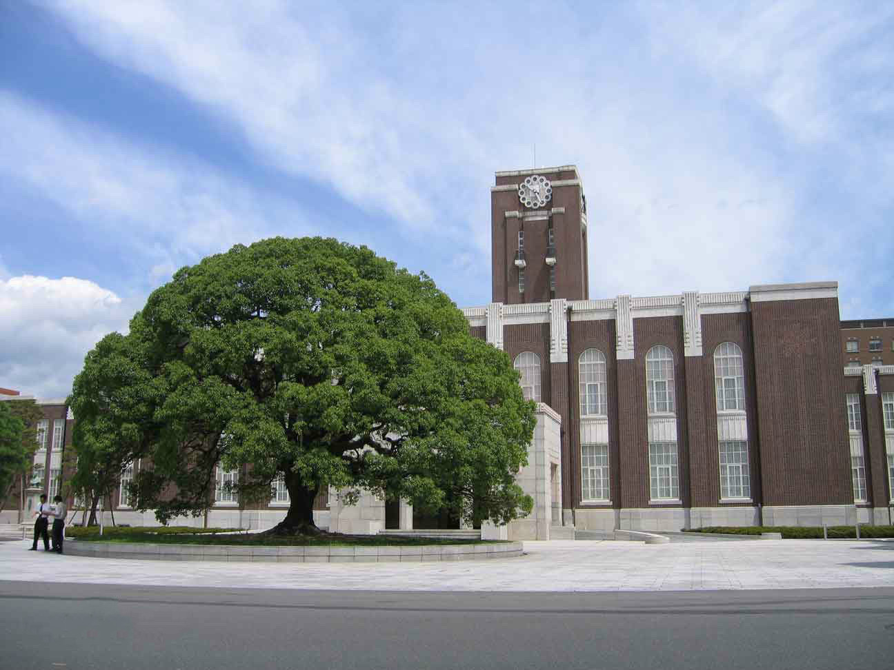 äº¬é½å¤§å­¦