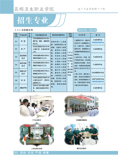 昆明衛生職業學院2023年中專大專有哪些專業?_高職招生網