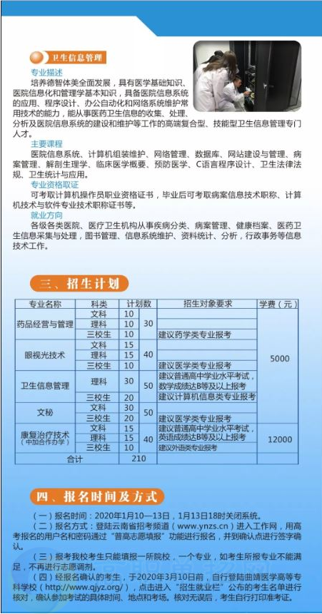 安徽医学高等专科学校分数线_安徽高等医学专科学校多少分_安徽医学高等专科学校最低分